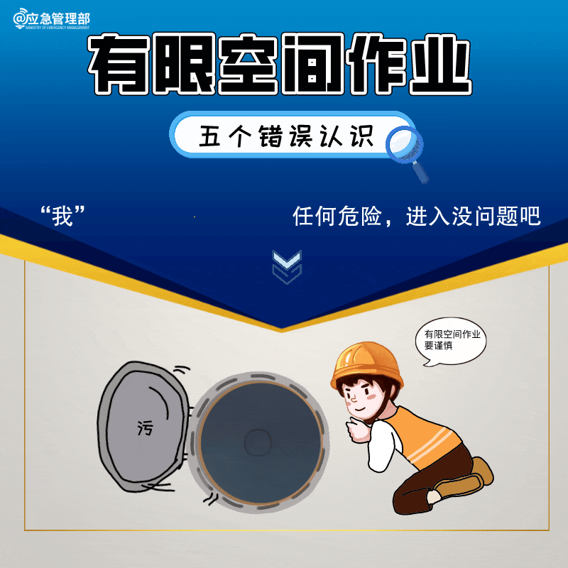 ����ȫ���������裡���޿ռ���ҵ��5�ִ�����ʶ